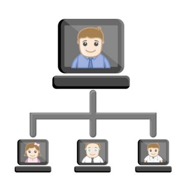 視頻會議系統(tǒng)中所應(yīng)用的關(guān)鍵技術(shù)有哪些?