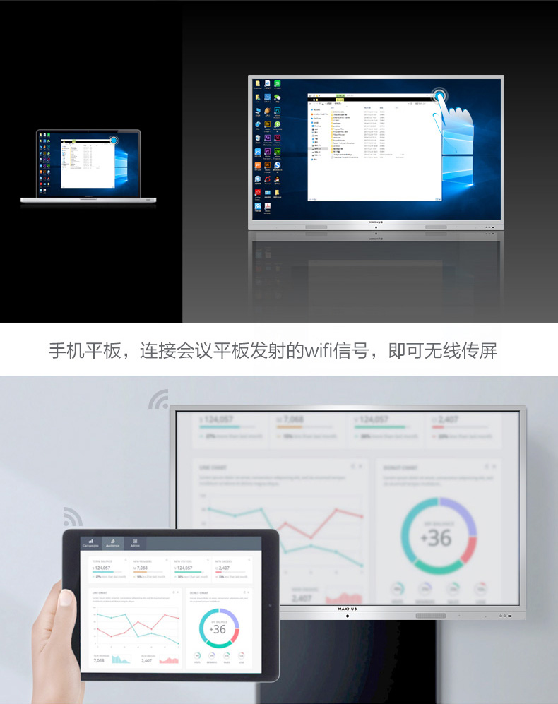 MAXHUB 會(huì)議平板 SC55MC 標(biāo)準(zhǔn)版55英寸 觸摸一體機(jī) 智能書(shū)寫(xiě) 無(wú)線投影 遠(yuǎn)程會(huì)議 智能會(huì)議利器-京東